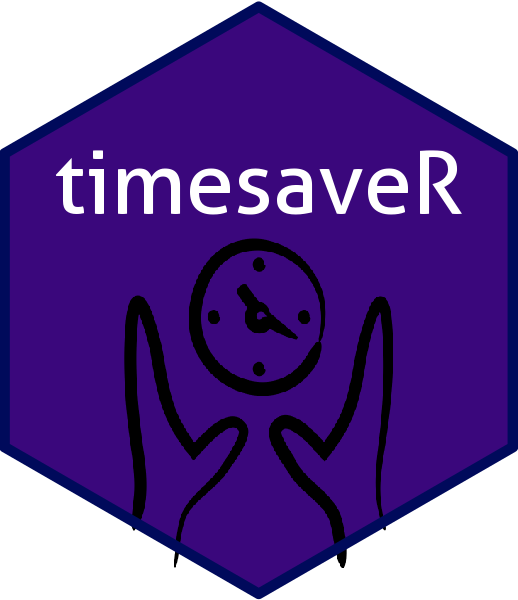 timesaveR logo